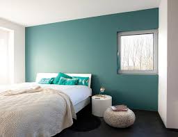 Professioneel Je Muren Laten Verven: Een Stijlvolle Transformatie voor Jouw Interieur